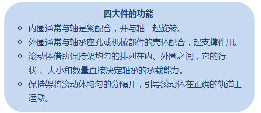 91视频网页版組件功能