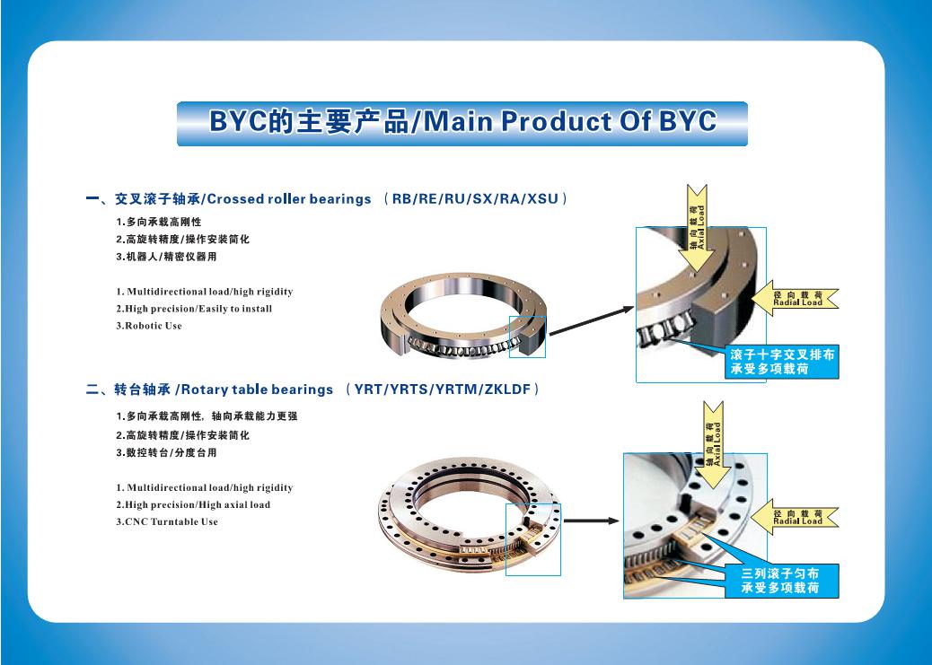 91视频网页版BYC