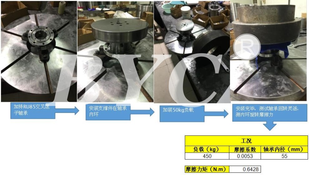 91视频网页版摩擦係數計算方式-BYC